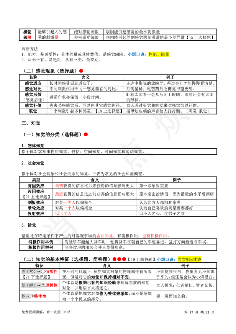 2中学科二系统知识2024下肖一点烦_4-教培资料-26年最新资料-同步更新_科一科二电子资料合集中小幼（笔记真题知识点汇总等）文件多，按需保存_09肖一点烦