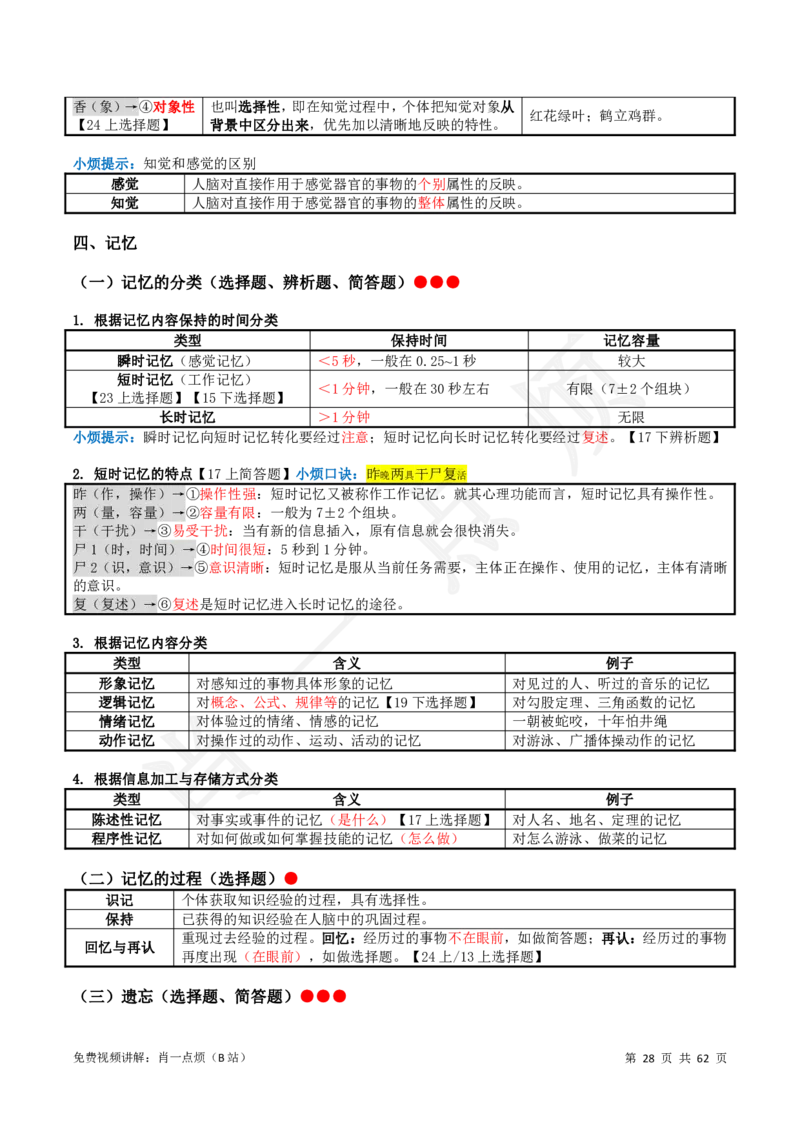 2中学科二系统知识2024下肖一点烦_4-教培资料-26年最新资料-同步更新_科一科二电子资料合集中小幼（笔记真题知识点汇总等）文件多，按需保存_09肖一点烦