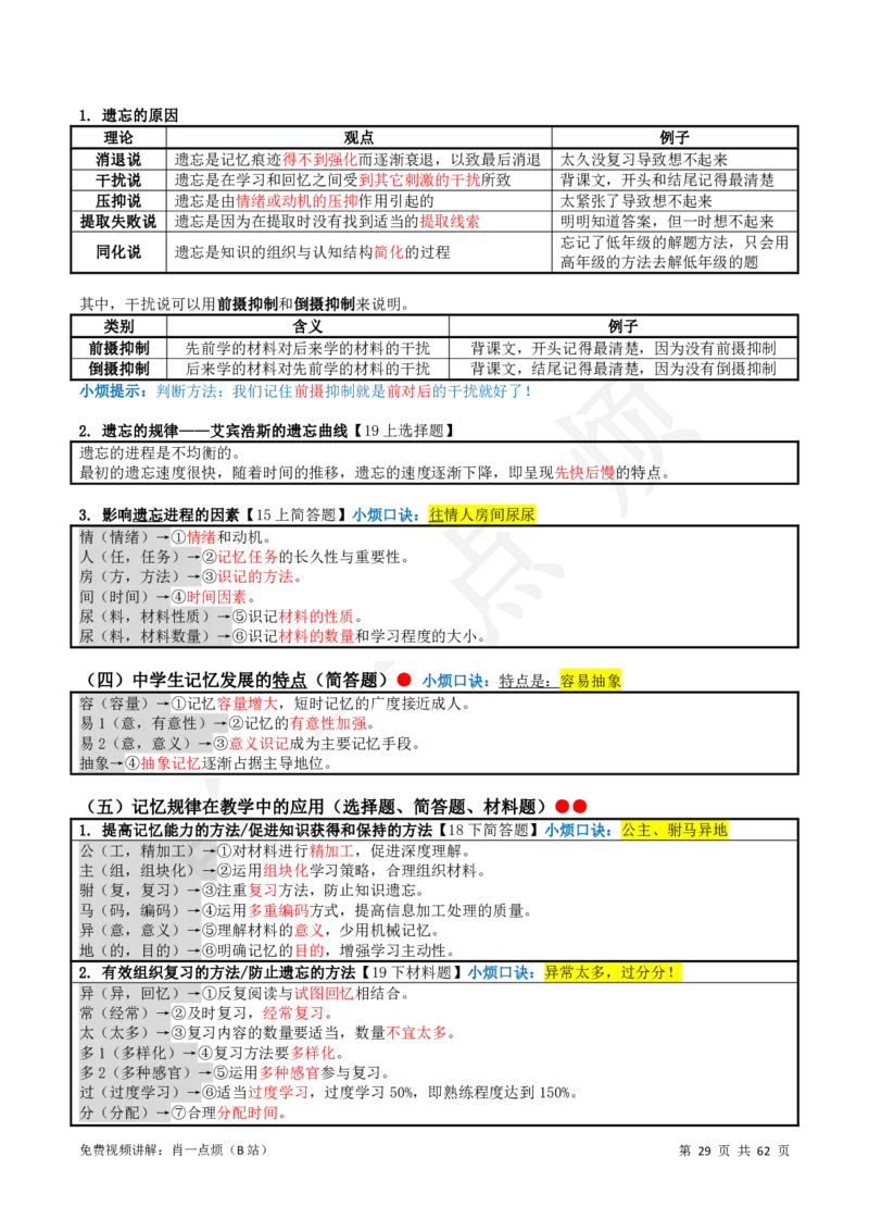 2中学科二系统知识2024下肖一点烦_4-教培资料-26年最新资料-同步更新_科一科二电子资料合集中小幼（笔记真题知识点汇总等）文件多，按需保存_09肖一点烦