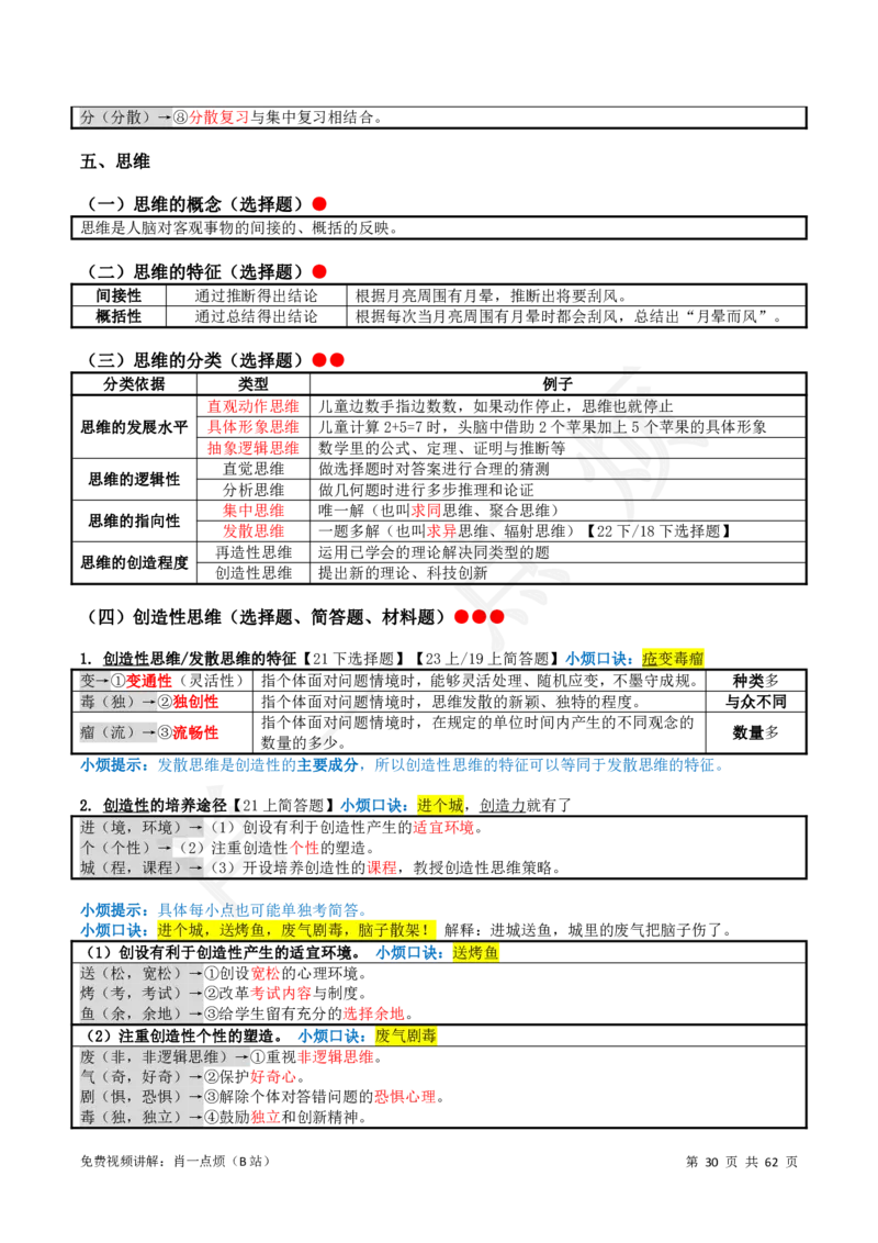2中学科二系统知识2024下肖一点烦_4-教培资料-26年最新资料-同步更新_科一科二电子资料合集中小幼（笔记真题知识点汇总等）文件多，按需保存_09肖一点烦