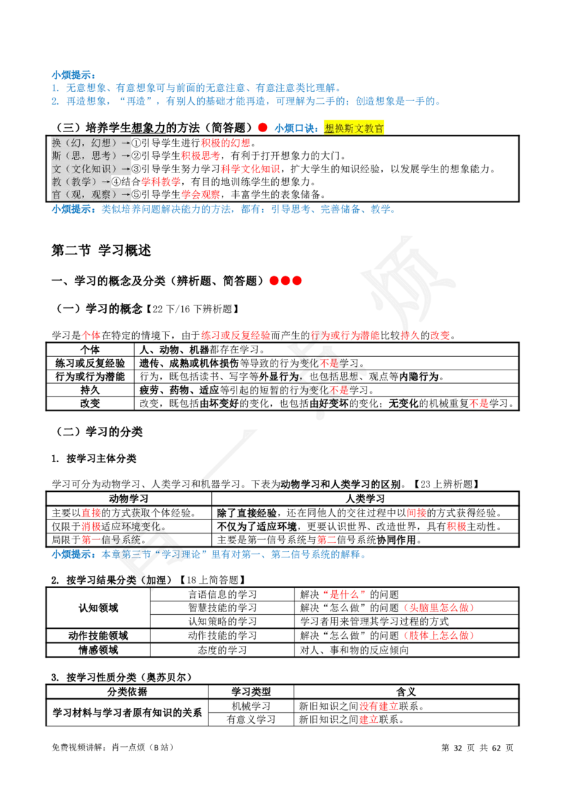 2中学科二系统知识2024下肖一点烦_4-教培资料-26年最新资料-同步更新_科一科二电子资料合集中小幼（笔记真题知识点汇总等）文件多，按需保存_09肖一点烦