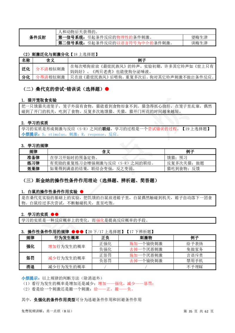 2中学科二系统知识2024下肖一点烦_4-教培资料-26年最新资料-同步更新_科一科二电子资料合集中小幼（笔记真题知识点汇总等）文件多，按需保存_09肖一点烦