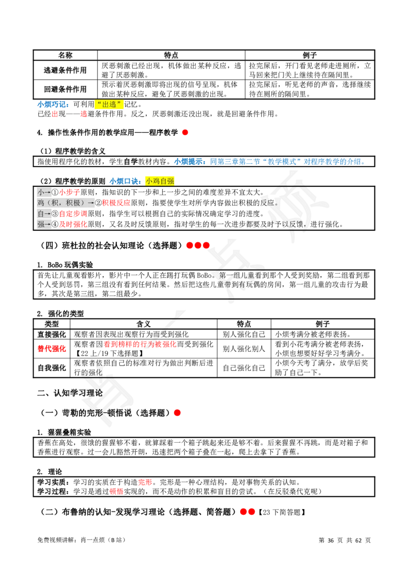 2中学科二系统知识2024下肖一点烦_4-教培资料-26年最新资料-同步更新_科一科二电子资料合集中小幼（笔记真题知识点汇总等）文件多，按需保存_09肖一点烦