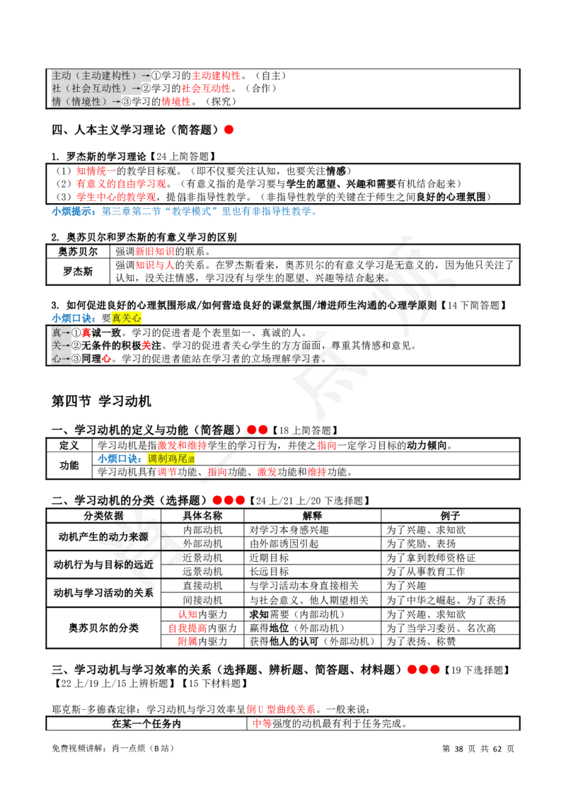 2中学科二系统知识2024下肖一点烦_4-教培资料-26年最新资料-同步更新_科一科二电子资料合集中小幼（笔记真题知识点汇总等）文件多，按需保存_09肖一点烦