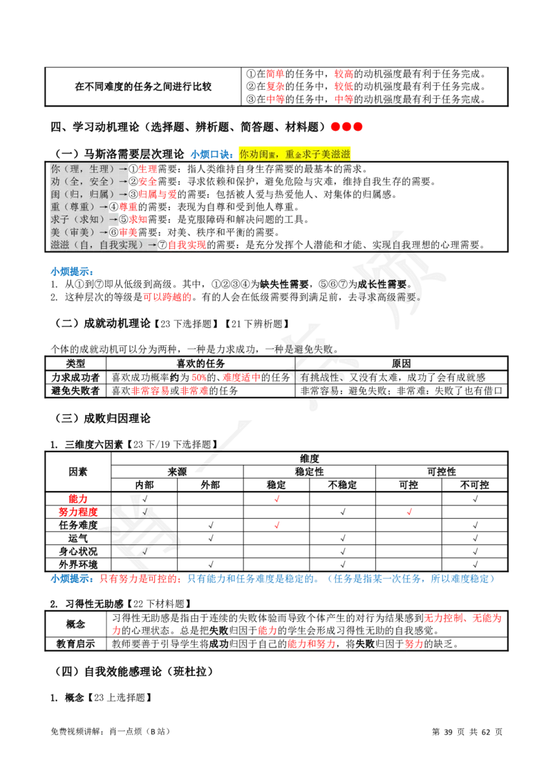 2中学科二系统知识2024下肖一点烦_4-教培资料-26年最新资料-同步更新_科一科二电子资料合集中小幼（笔记真题知识点汇总等）文件多，按需保存_09肖一点烦