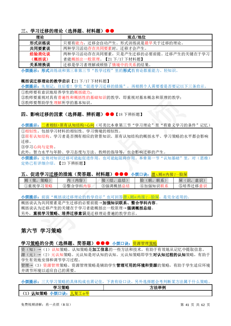 2中学科二系统知识2024下肖一点烦_4-教培资料-26年最新资料-同步更新_科一科二电子资料合集中小幼（笔记真题知识点汇总等）文件多，按需保存_09肖一点烦