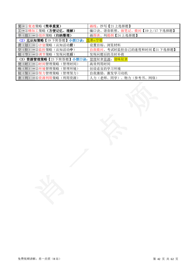 2中学科二系统知识2024下肖一点烦_4-教培资料-26年最新资料-同步更新_科一科二电子资料合集中小幼（笔记真题知识点汇总等）文件多，按需保存_09肖一点烦
