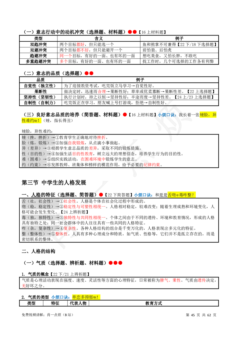 2中学科二系统知识2024下肖一点烦_4-教培资料-26年最新资料-同步更新_科一科二电子资料合集中小幼（笔记真题知识点汇总等）文件多，按需保存_09肖一点烦