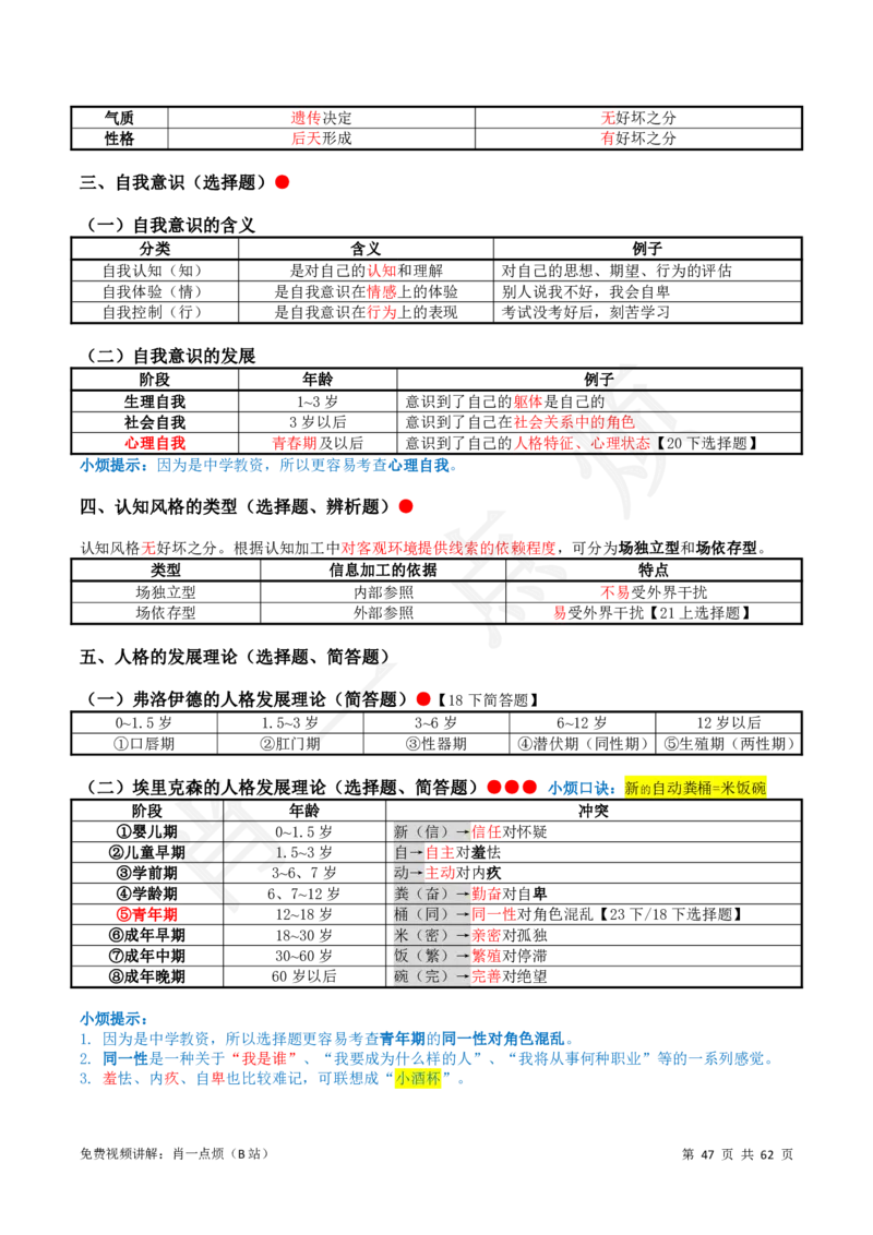 2中学科二系统知识2024下肖一点烦_4-教培资料-26年最新资料-同步更新_科一科二电子资料合集中小幼（笔记真题知识点汇总等）文件多，按需保存_09肖一点烦