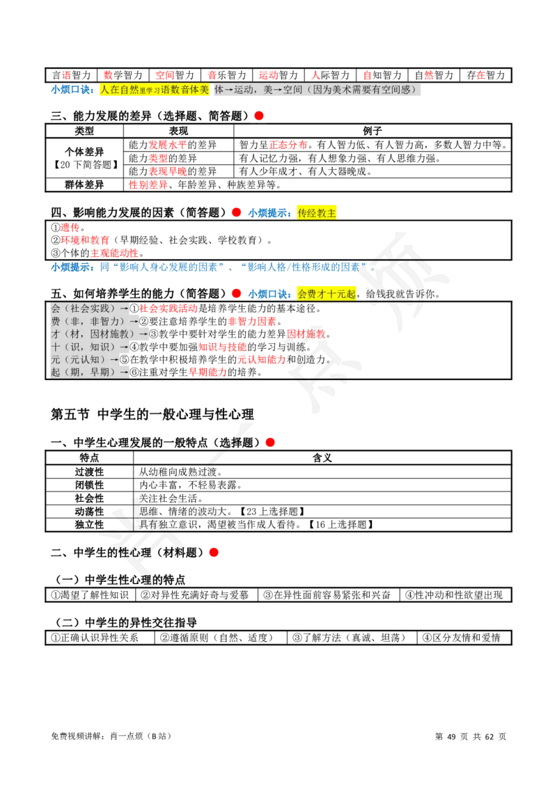 2中学科二系统知识2024下肖一点烦_4-教培资料-26年最新资料-同步更新_科一科二电子资料合集中小幼（笔记真题知识点汇总等）文件多，按需保存_09肖一点烦