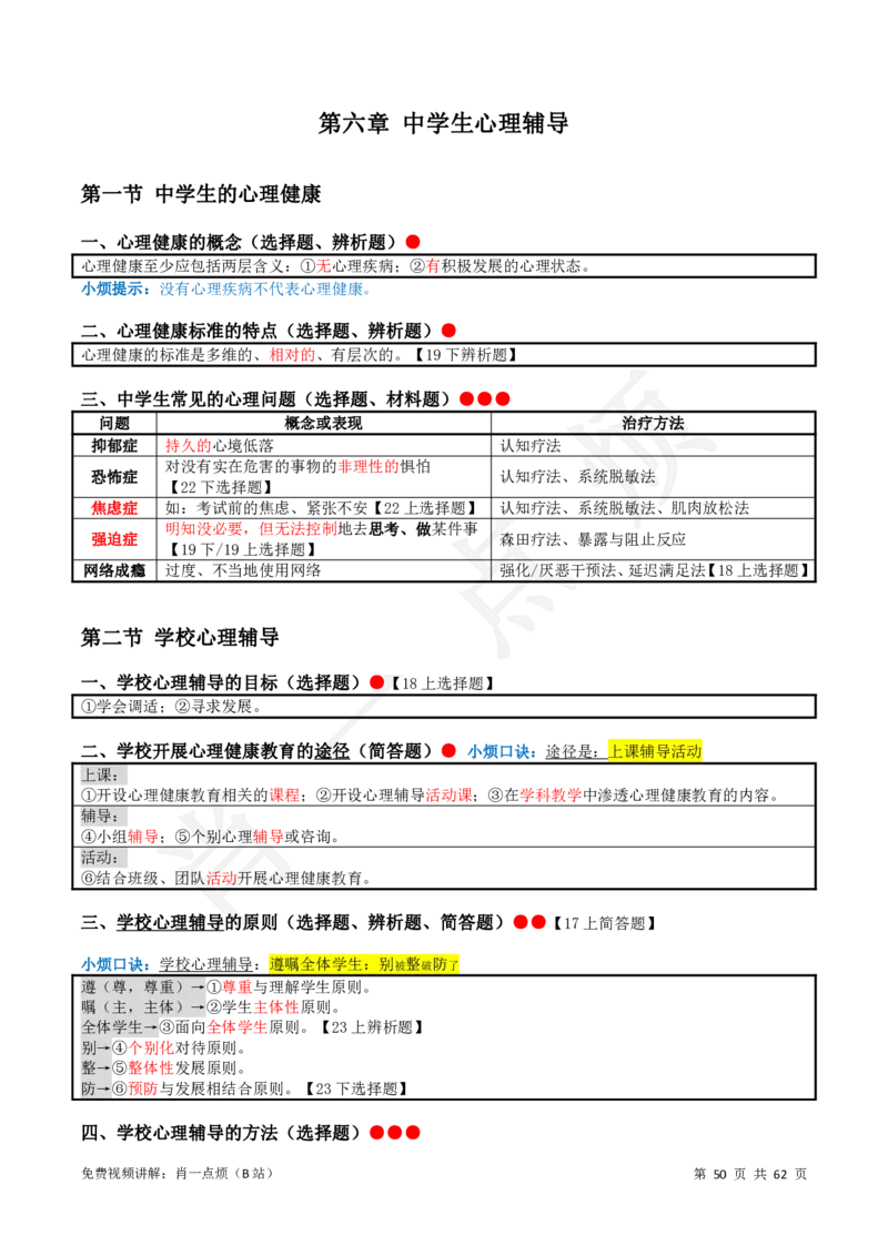 2中学科二系统知识2024下肖一点烦_4-教培资料-26年最新资料-同步更新_科一科二电子资料合集中小幼（笔记真题知识点汇总等）文件多，按需保存_09肖一点烦
