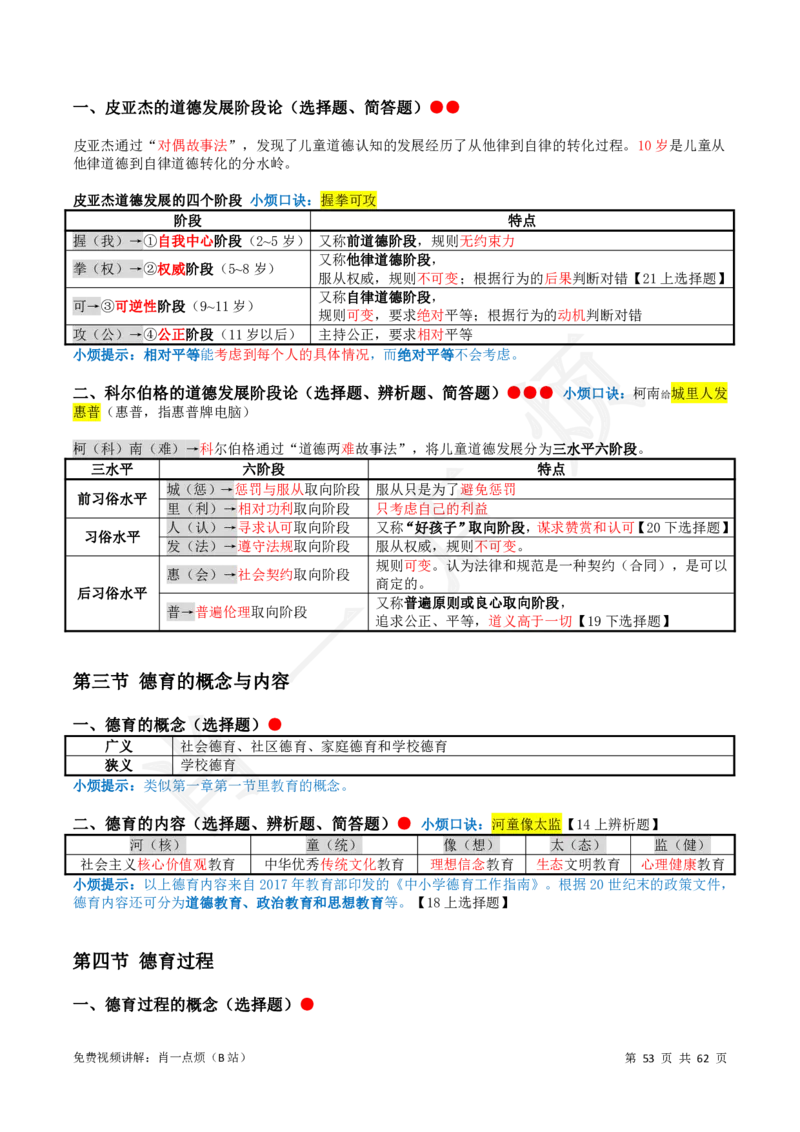 2中学科二系统知识2024下肖一点烦_4-教培资料-26年最新资料-同步更新_科一科二电子资料合集中小幼（笔记真题知识点汇总等）文件多，按需保存_09肖一点烦
