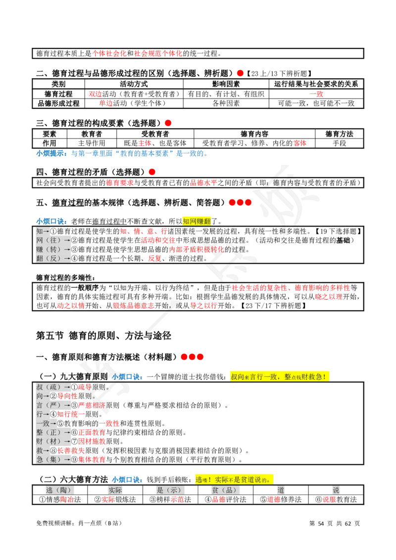 2中学科二系统知识2024下肖一点烦_4-教培资料-26年最新资料-同步更新_科一科二电子资料合集中小幼（笔记真题知识点汇总等）文件多，按需保存_09肖一点烦