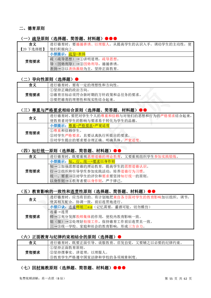 2中学科二系统知识2024下肖一点烦_4-教培资料-26年最新资料-同步更新_科一科二电子资料合集中小幼（笔记真题知识点汇总等）文件多，按需保存_09肖一点烦