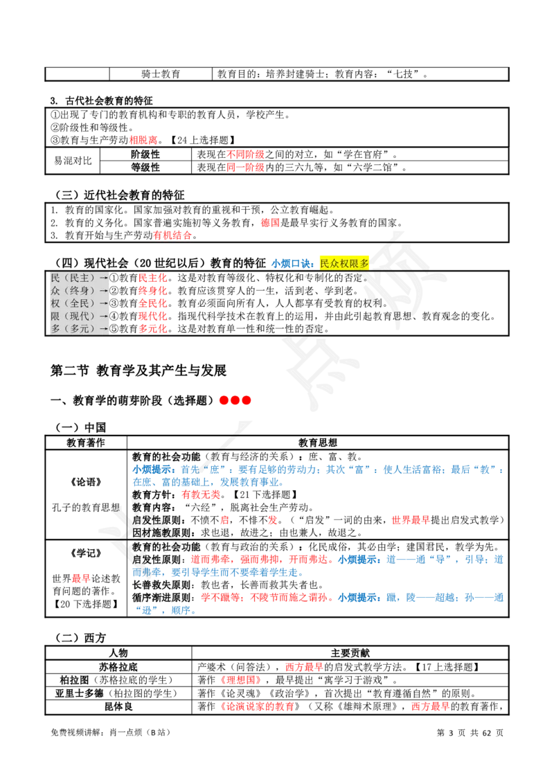 2中学科二系统知识2024下肖一点烦_4-教培资料-26年最新资料-同步更新_科一科二电子资料合集中小幼（笔记真题知识点汇总等）文件多，按需保存_09肖一点烦