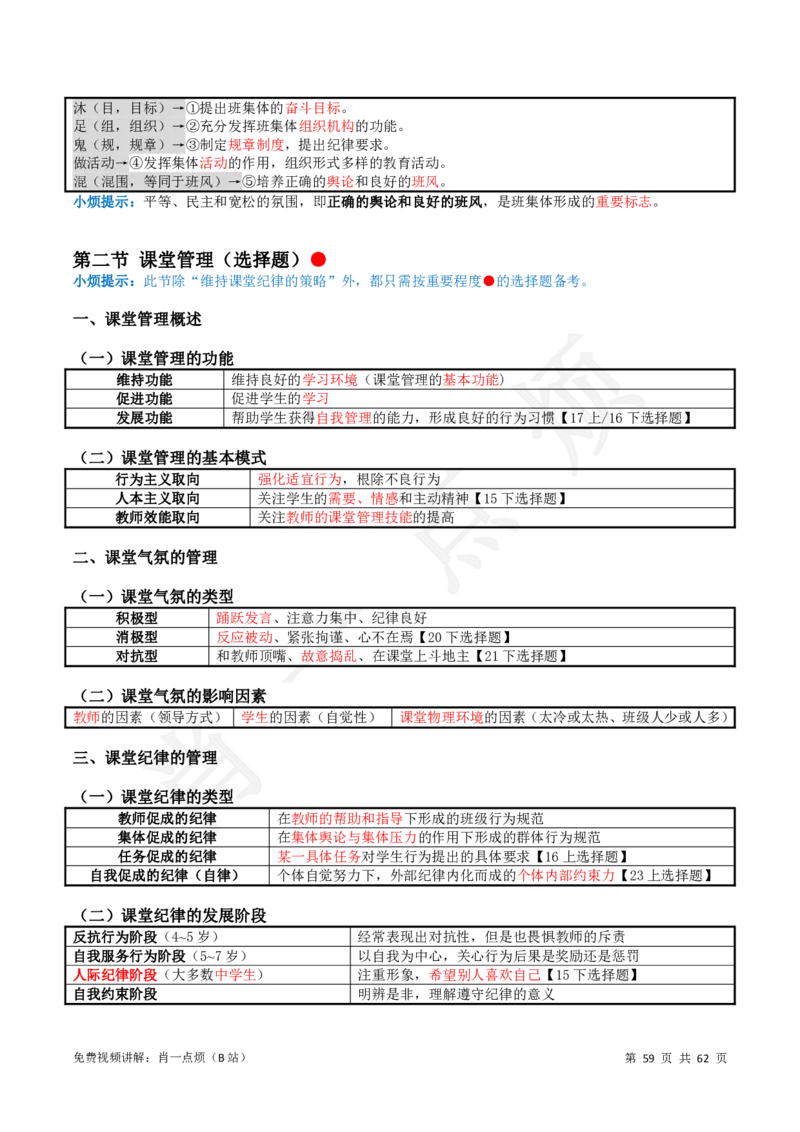 2中学科二系统知识2024下肖一点烦_4-教培资料-26年最新资料-同步更新_科一科二电子资料合集中小幼（笔记真题知识点汇总等）文件多，按需保存_09肖一点烦
