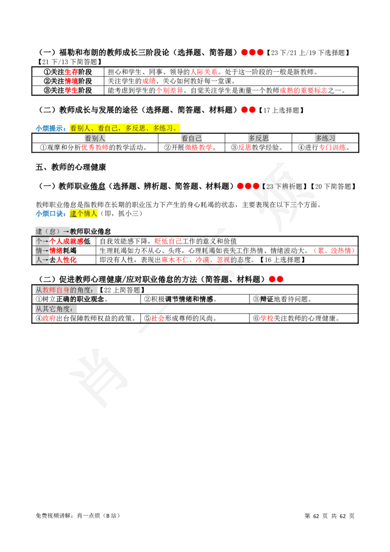 2中学科二系统知识2024下肖一点烦_4-教培资料-26年最新资料-同步更新_科一科二电子资料合集中小幼（笔记真题知识点汇总等）文件多，按需保存_09肖一点烦