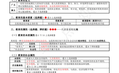2中学科二系统知识2024下肖一点烦_4-教培资料-26年最新资料-同步更新_科一科二电子资料合集中小幼（笔记真题知识点汇总等）文件多，按需保存_09肖一点烦