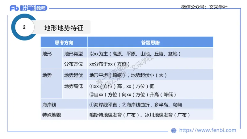 主观专项3-材料分析题莬姜_4-教培资料-26年最新资料-同步更新_初中高中教资_03科三专项（进去保存报考的学科即可）_01科目三FB网课、三色速记手册、知识点导图等推荐_初中