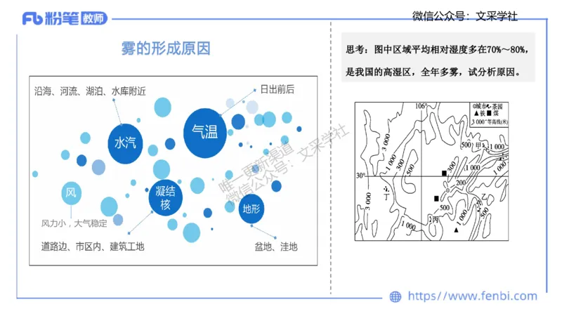 主观专项3-材料分析题莬姜_4-教培资料-26年最新资料-同步更新_初中高中教资_03科三专项（进去保存报考的学科即可）_01科目三FB网课、三色速记手册、知识点导图等推荐_初中
