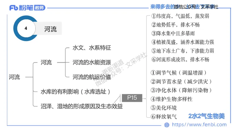 主观专项3-材料分析题莬姜_4-教培资料-26年最新资料-同步更新_初中高中教资_03科三专项（进去保存报考的学科即可）_01科目三FB网课、三色速记手册、知识点导图等推荐_初中