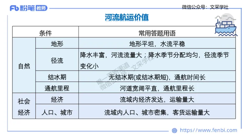 主观专项3-材料分析题莬姜_4-教培资料-26年最新资料-同步更新_初中高中教资_03科三专项（进去保存报考的学科即可）_01科目三FB网课、三色速记手册、知识点导图等推荐_初中