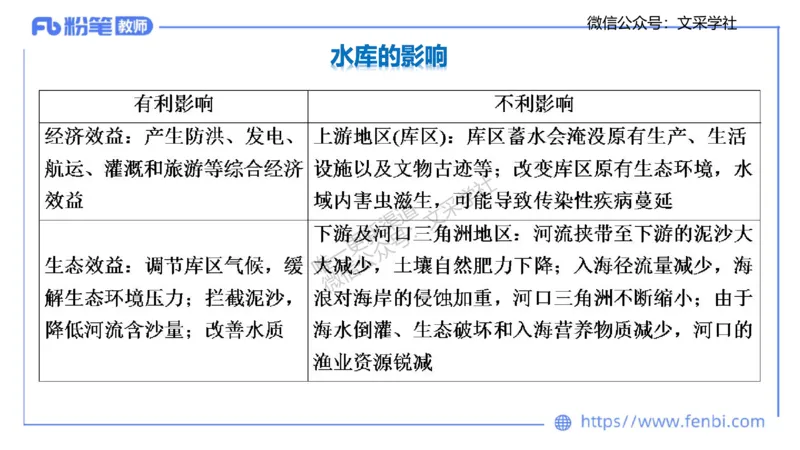 主观专项3-材料分析题莬姜_4-教培资料-26年最新资料-同步更新_初中高中教资_03科三专项（进去保存报考的学科即可）_01科目三FB网课、三色速记手册、知识点导图等推荐_初中