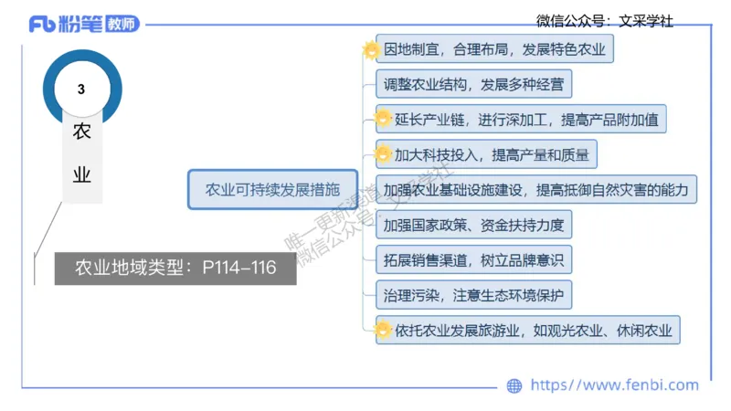 主观专项3-材料分析题莬姜_4-教培资料-26年最新资料-同步更新_初中高中教资_03科三专项（进去保存报考的学科即可）_01科目三FB网课、三色速记手册、知识点导图等推荐_初中