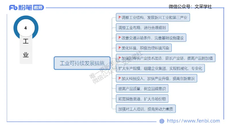 主观专项3-材料分析题莬姜_4-教培资料-26年最新资料-同步更新_初中高中教资_03科三专项（进去保存报考的学科即可）_01科目三FB网课、三色速记手册、知识点导图等推荐_初中