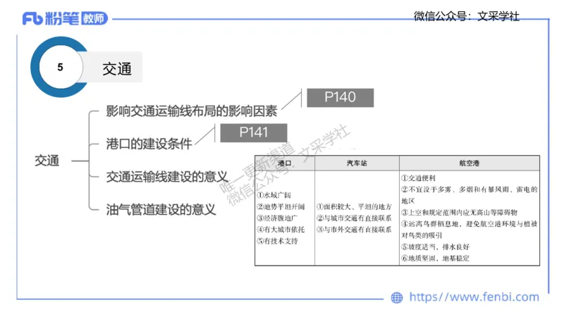 主观专项3-材料分析题莬姜_4-教培资料-26年最新资料-同步更新_初中高中教资_03科三专项（进去保存报考的学科即可）_01科目三FB网课、三色速记手册、知识点导图等推荐_初中