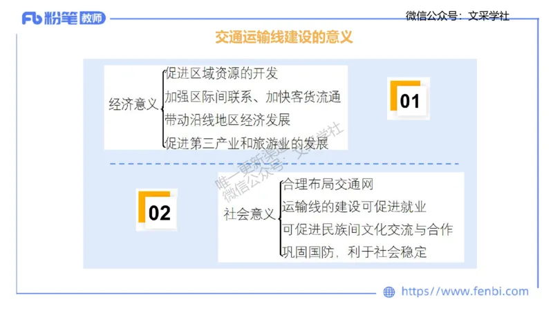 主观专项3-材料分析题莬姜_4-教培资料-26年最新资料-同步更新_初中高中教资_03科三专项（进去保存报考的学科即可）_01科目三FB网课、三色速记手册、知识点导图等推荐_初中