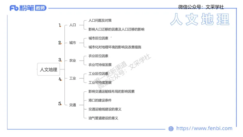 主观专项3-材料分析题莬姜_4-教培资料-26年最新资料-同步更新_初中高中教资_03科三专项（进去保存报考的学科即可）_01科目三FB网课、三色速记手册、知识点导图等推荐_初中