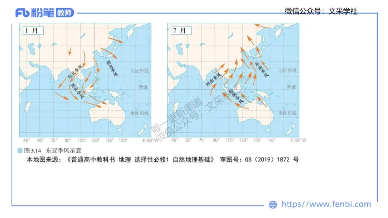主观专项3-材料分析题莬姜_4-教培资料-26年最新资料-同步更新_初中高中教资_03科三专项（进去保存报考的学科即可）_01科目三FB网课、三色速记手册、知识点导图等推荐_初中