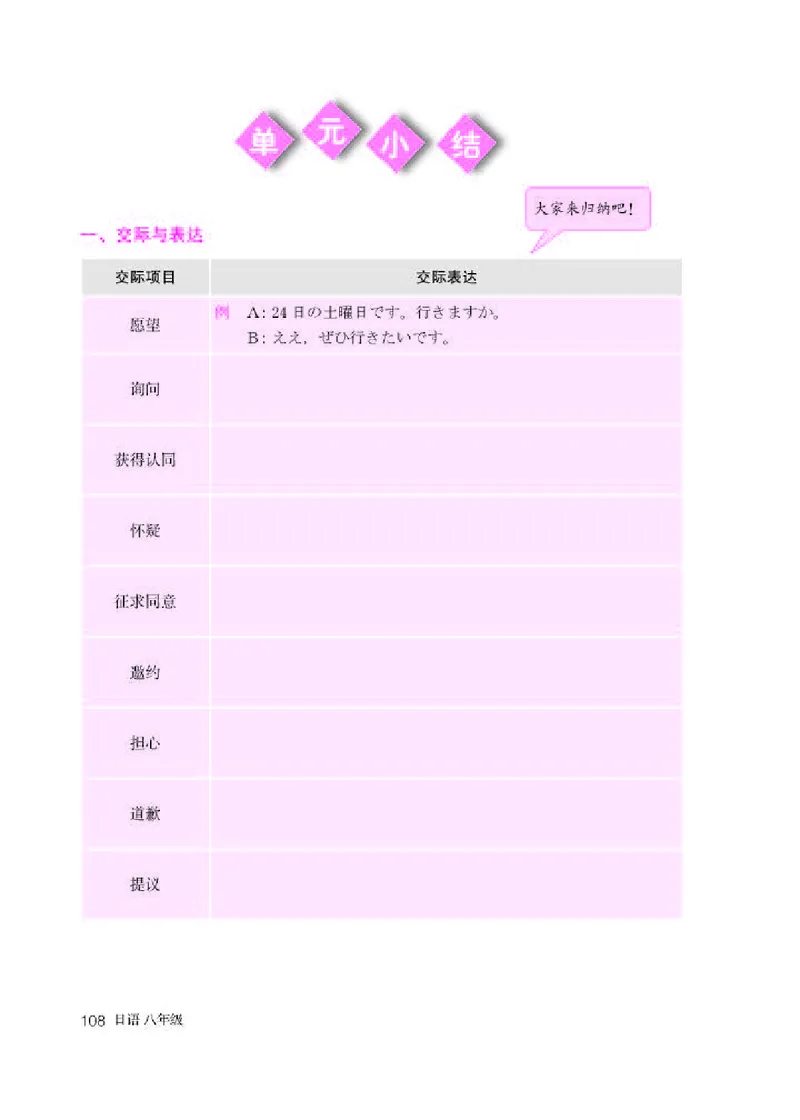 人教版8年级日语全一册高清教材_4-教培资料-26年最新资料-同步更新_初中高中教资_03科三专项（进去保存报考的学科即可）_02科三专项（笔记真题思维导图教学设计版本二）