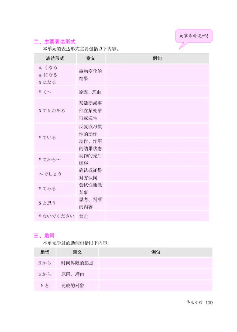 人教版8年级日语全一册高清教材_4-教培资料-26年最新资料-同步更新_初中高中教资_03科三专项（进去保存报考的学科即可）_02科三专项（笔记真题思维导图教学设计版本二）