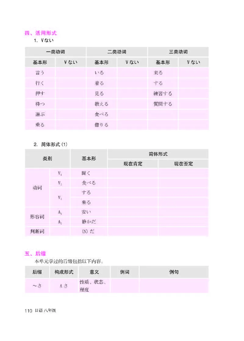 人教版8年级日语全一册高清教材_4-教培资料-26年最新资料-同步更新_初中高中教资_03科三专项（进去保存报考的学科即可）_02科三专项（笔记真题思维导图教学设计版本二）