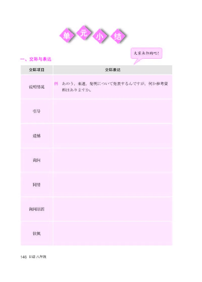 人教版8年级日语全一册高清教材_4-教培资料-26年最新资料-同步更新_初中高中教资_03科三专项（进去保存报考的学科即可）_02科三专项（笔记真题思维导图教学设计版本二）