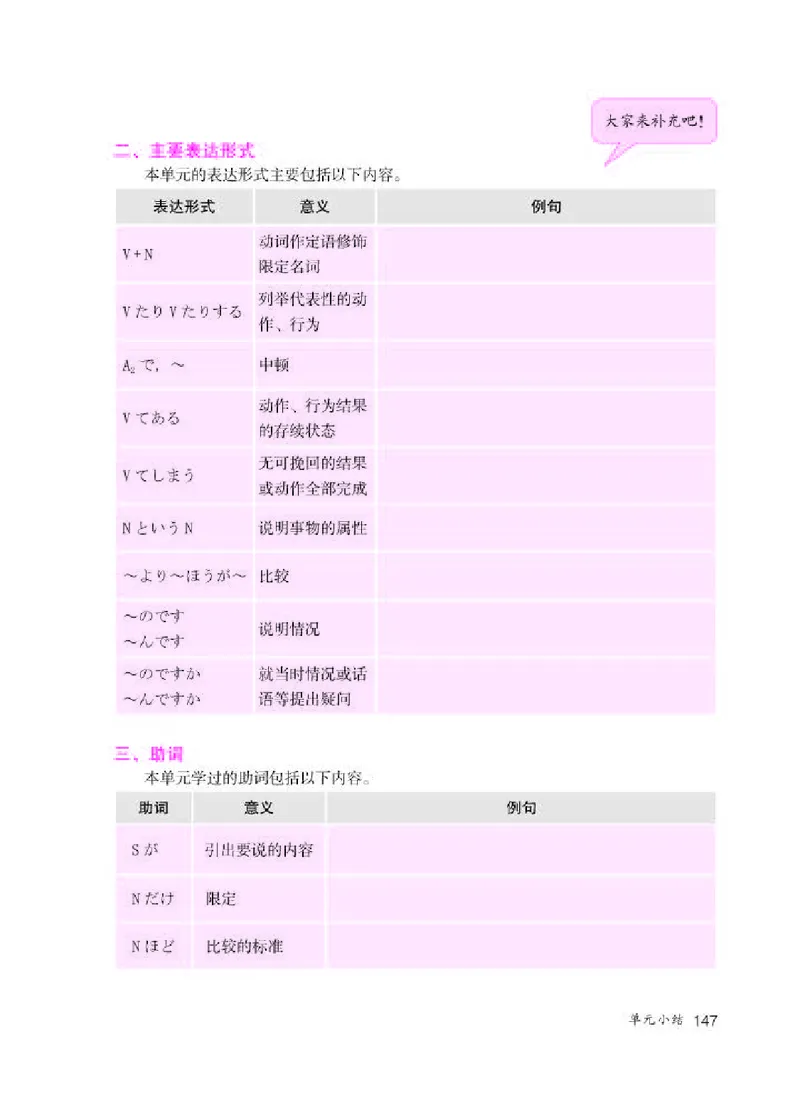 人教版8年级日语全一册高清教材_4-教培资料-26年最新资料-同步更新_初中高中教资_03科三专项（进去保存报考的学科即可）_02科三专项（笔记真题思维导图教学设计版本二）