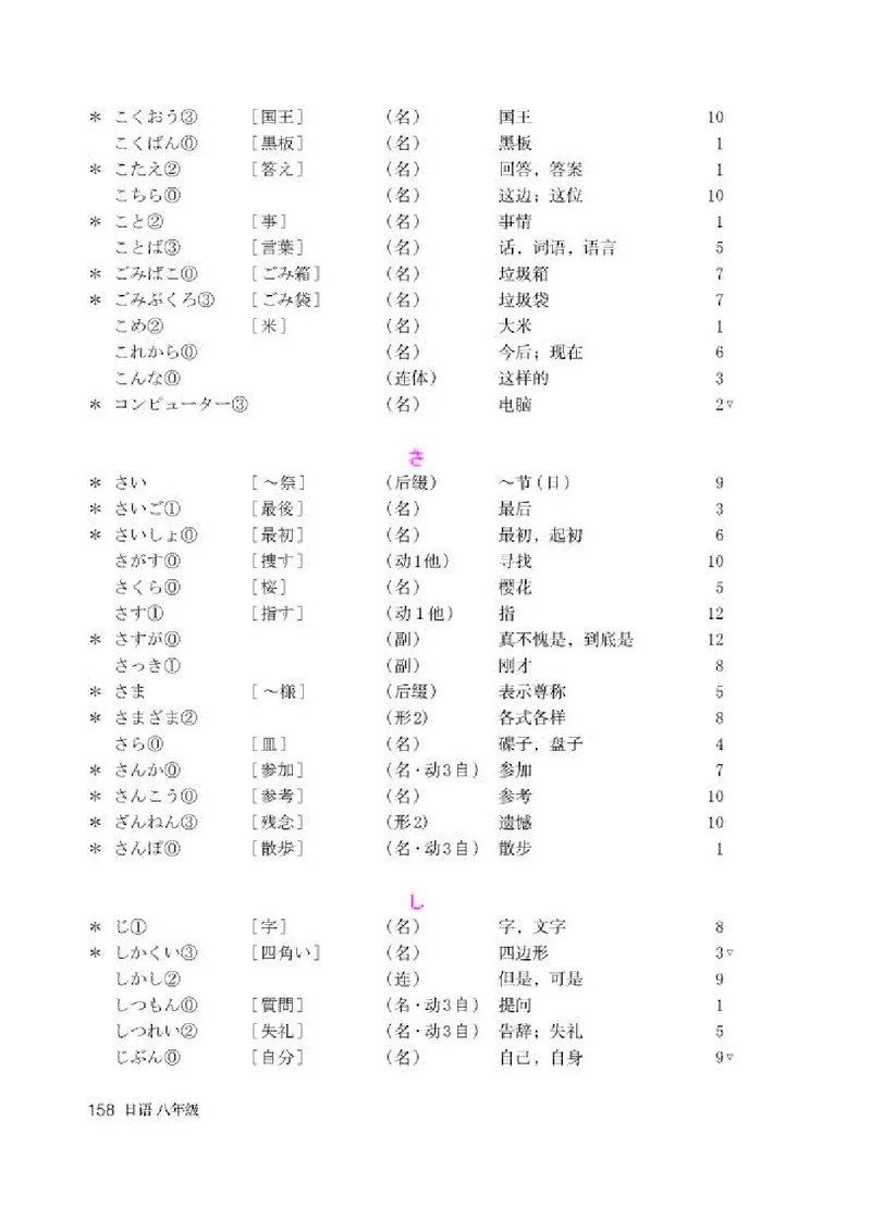 人教版8年级日语全一册高清教材_4-教培资料-26年最新资料-同步更新_初中高中教资_03科三专项（进去保存报考的学科即可）_02科三专项（笔记真题思维导图教学设计版本二）