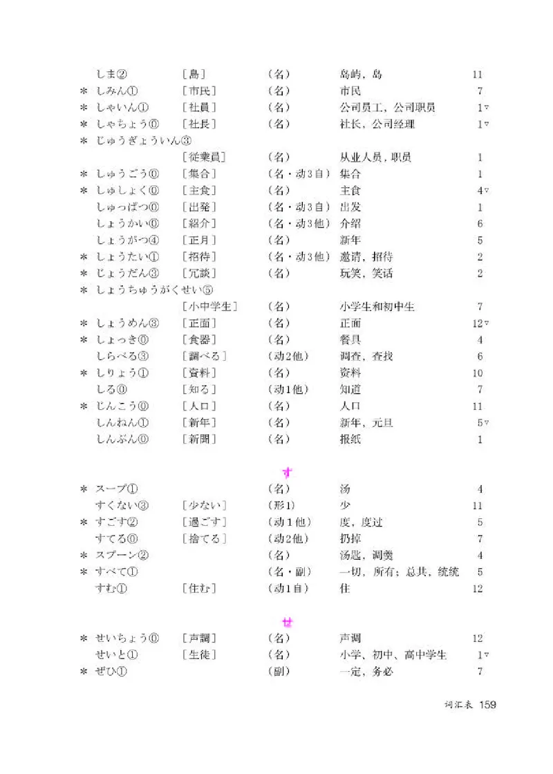 人教版8年级日语全一册高清教材_4-教培资料-26年最新资料-同步更新_初中高中教资_03科三专项（进去保存报考的学科即可）_02科三专项（笔记真题思维导图教学设计版本二）