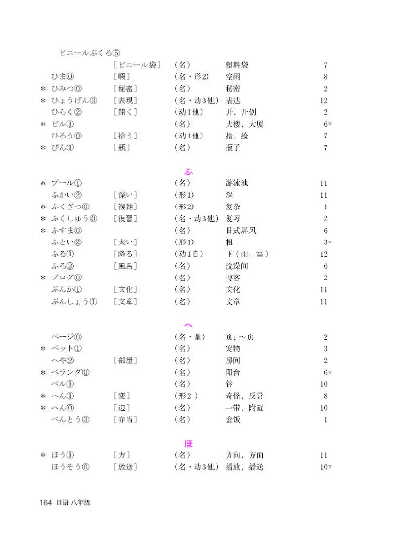 人教版8年级日语全一册高清教材_4-教培资料-26年最新资料-同步更新_初中高中教资_03科三专项（进去保存报考的学科即可）_02科三专项（笔记真题思维导图教学设计版本二）