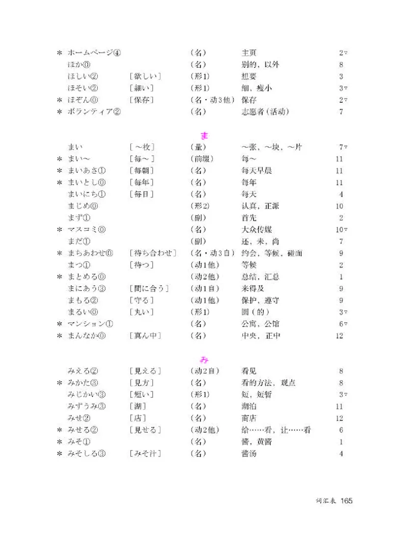 人教版8年级日语全一册高清教材_4-教培资料-26年最新资料-同步更新_初中高中教资_03科三专项（进去保存报考的学科即可）_02科三专项（笔记真题思维导图教学设计版本二）