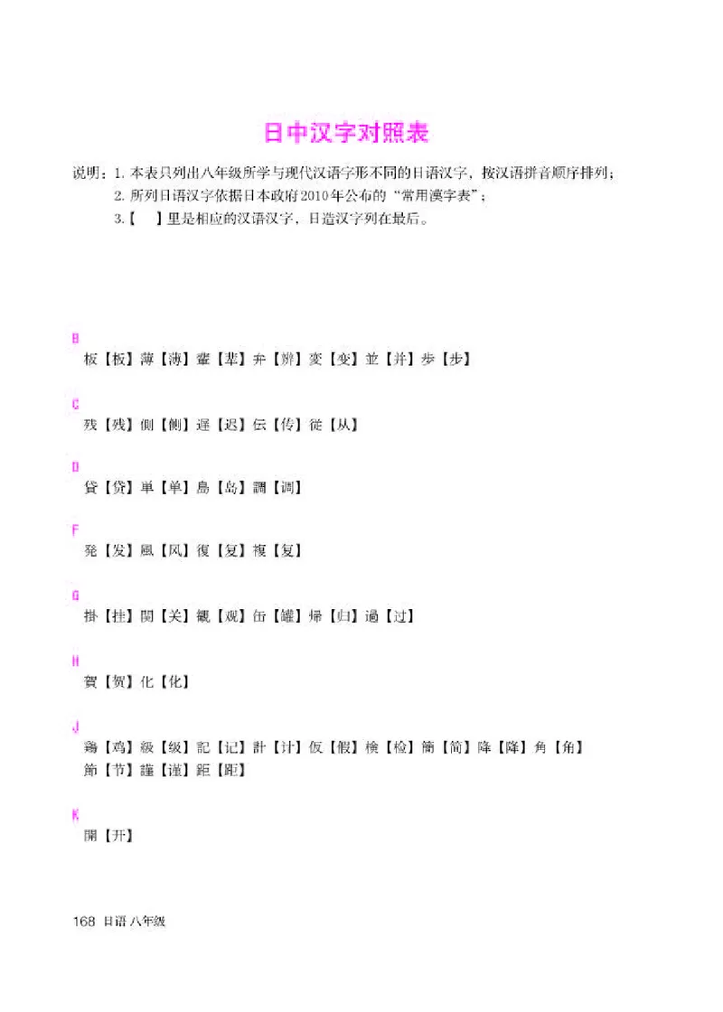 人教版8年级日语全一册高清教材_4-教培资料-26年最新资料-同步更新_初中高中教资_03科三专项（进去保存报考的学科即可）_02科三专项（笔记真题思维导图教学设计版本二）