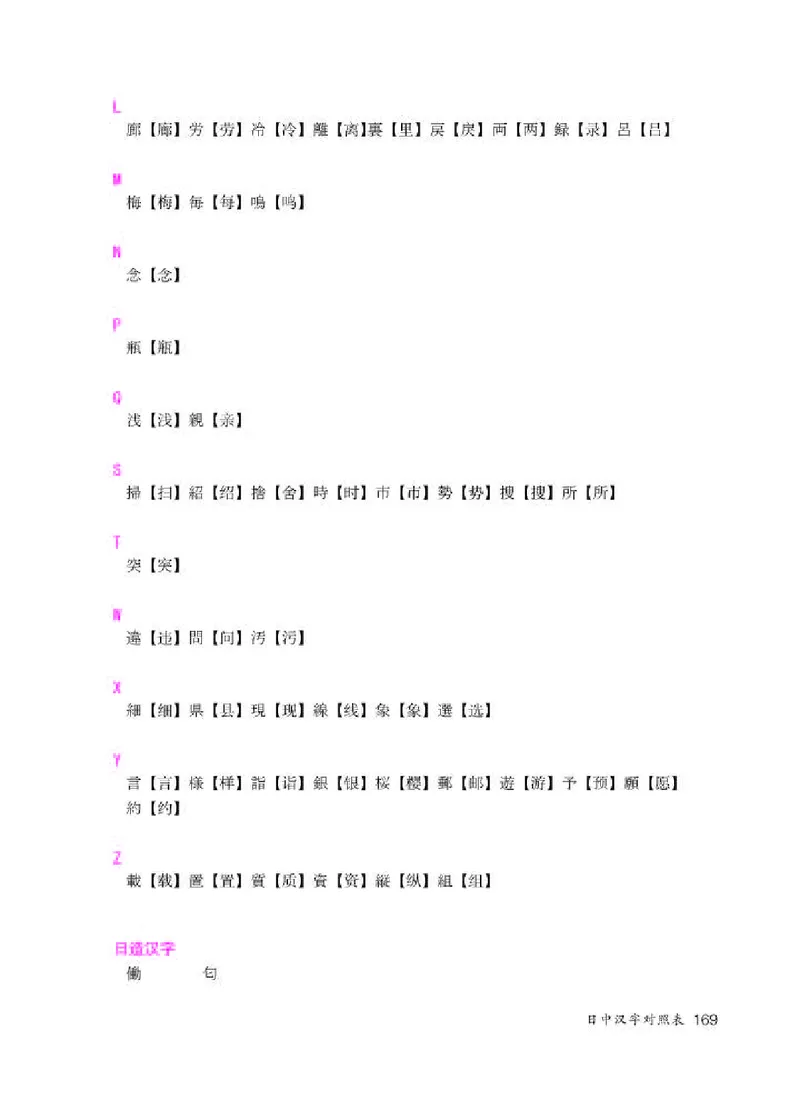 人教版8年级日语全一册高清教材_4-教培资料-26年最新资料-同步更新_初中高中教资_03科三专项（进去保存报考的学科即可）_02科三专项（笔记真题思维导图教学设计版本二）