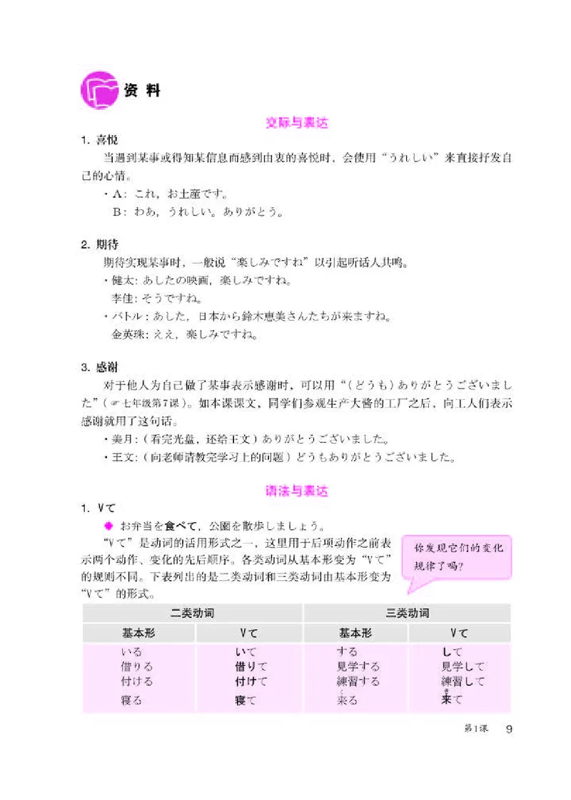 人教版8年级日语全一册高清教材_4-教培资料-26年最新资料-同步更新_初中高中教资_03科三专项（进去保存报考的学科即可）_02科三专项（笔记真题思维导图教学设计版本二）