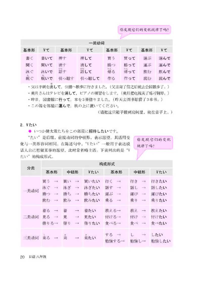 人教版8年级日语全一册高清教材_4-教培资料-26年最新资料-同步更新_初中高中教资_03科三专项（进去保存报考的学科即可）_02科三专项（笔记真题思维导图教学设计版本二）