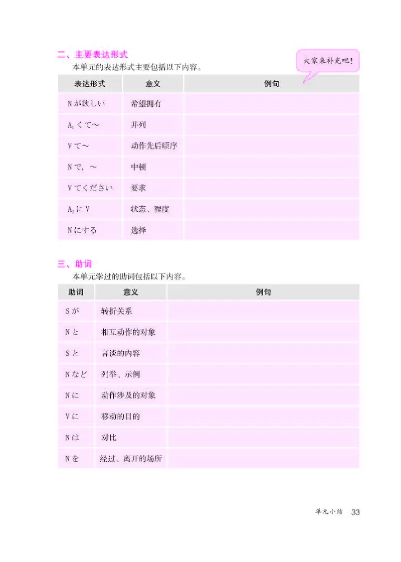 人教版8年级日语全一册高清教材_4-教培资料-26年最新资料-同步更新_初中高中教资_03科三专项（进去保存报考的学科即可）_02科三专项（笔记真题思维导图教学设计版本二）