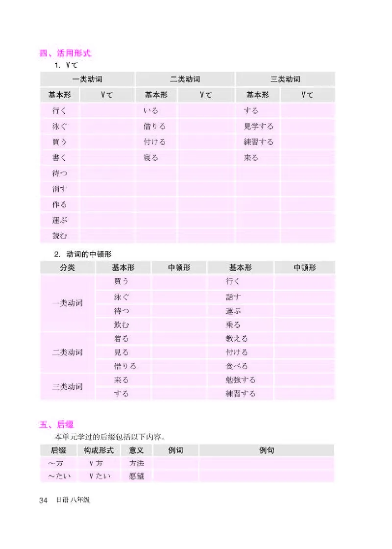 人教版8年级日语全一册高清教材_4-教培资料-26年最新资料-同步更新_初中高中教资_03科三专项（进去保存报考的学科即可）_02科三专项（笔记真题思维导图教学设计版本二）