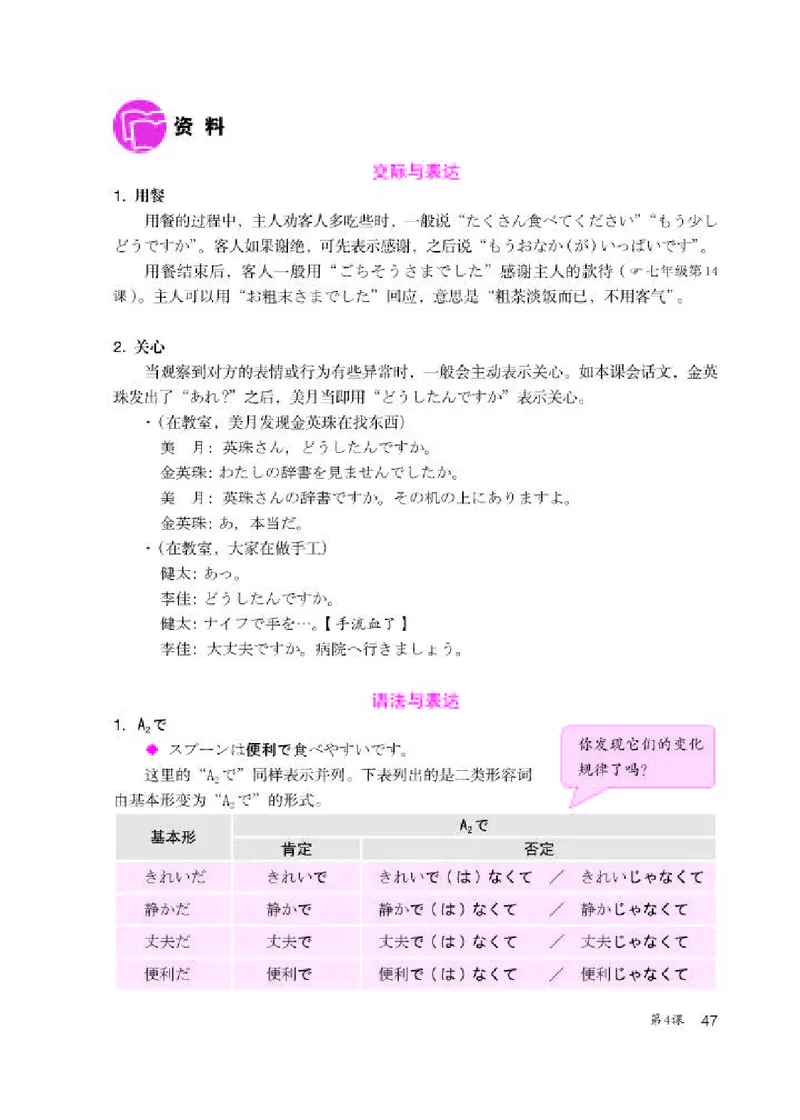 人教版8年级日语全一册高清教材_4-教培资料-26年最新资料-同步更新_初中高中教资_03科三专项（进去保存报考的学科即可）_02科三专项（笔记真题思维导图教学设计版本二）