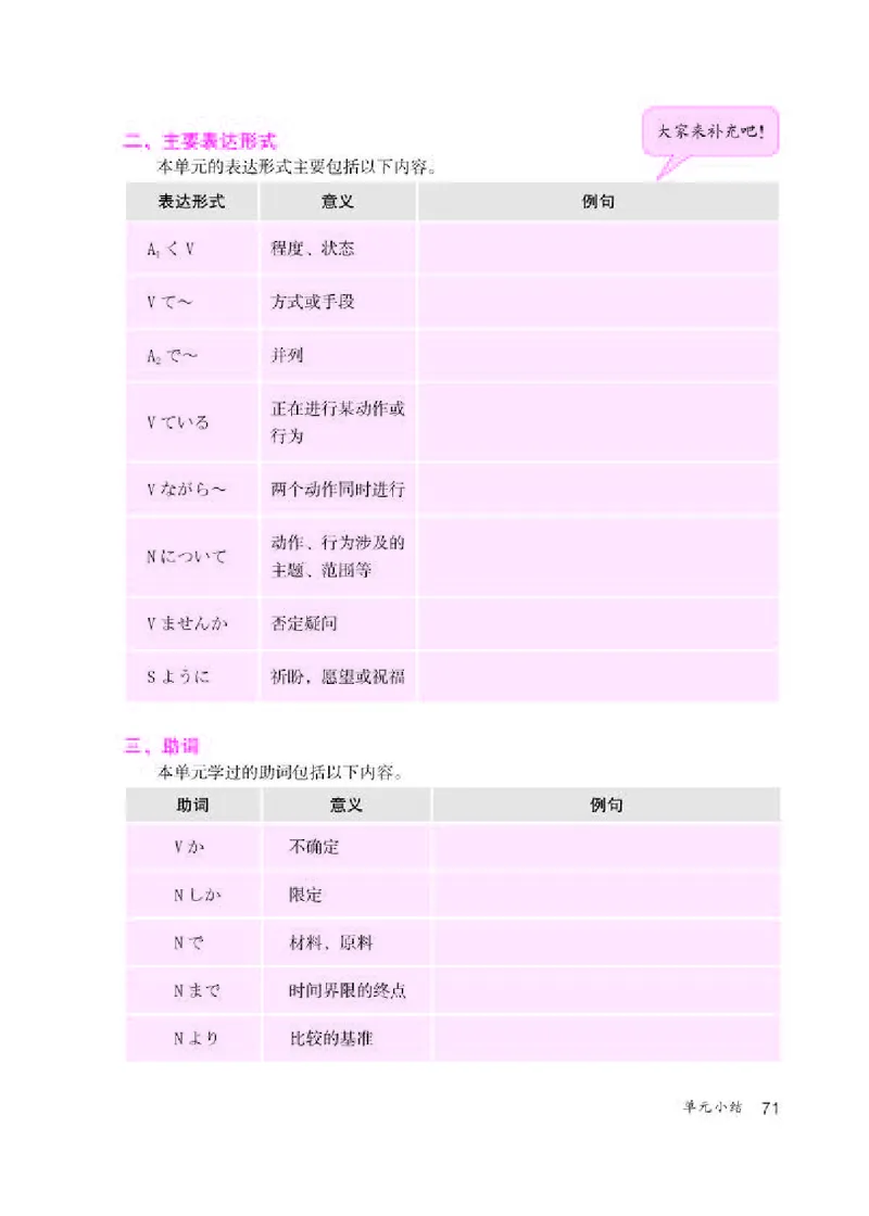 人教版8年级日语全一册高清教材_4-教培资料-26年最新资料-同步更新_初中高中教资_03科三专项（进去保存报考的学科即可）_02科三专项（笔记真题思维导图教学设计版本二）